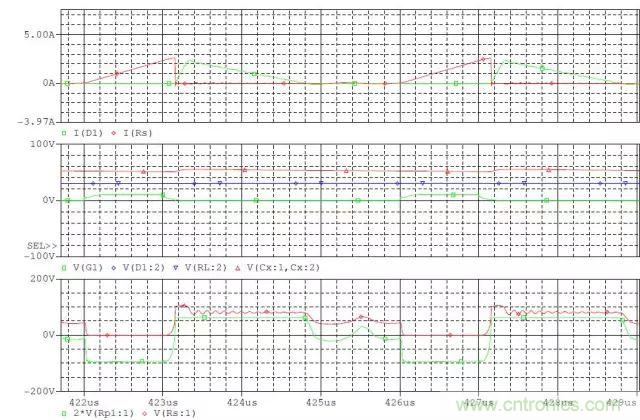 開(kāi)關(guān)電源從分析&rarr;計(jì)算&rarr;仿真