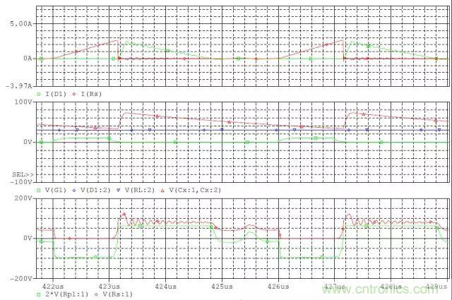 開(kāi)關(guān)電源從分析&rarr;計(jì)算&rarr;仿真