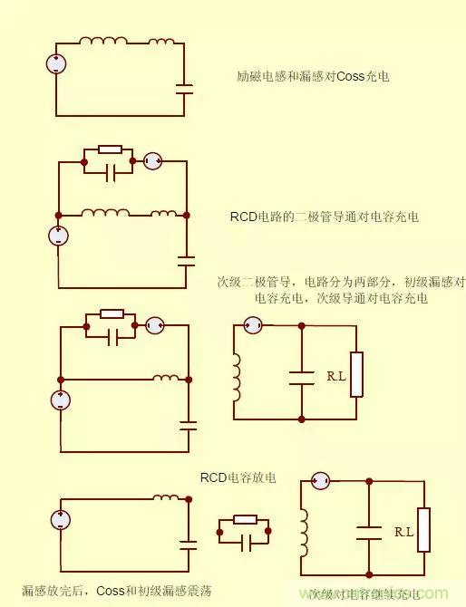 開(kāi)關(guān)電源從分析&rarr;計(jì)算&rarr;仿真