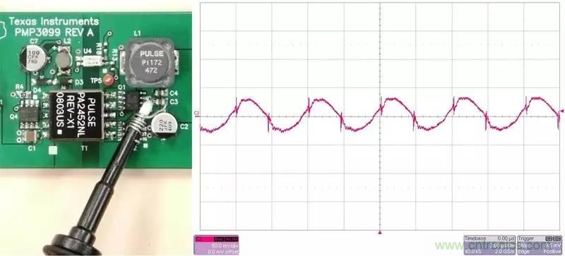 采樣頻率、采樣點數(shù)、頻率分辨率