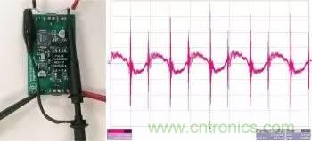 采樣頻率、采樣點數(shù)、頻率分辨率