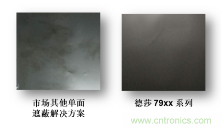 是時(shí)候&ldquo;收起&rdquo;充電線(xiàn)了&mdash;&mdash; 迎接新一代無(wú)線(xiàn)充電，德莎單面遮蔽膠帶系列新品