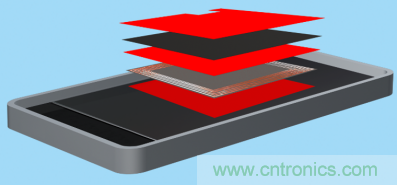 是時(shí)候&ldquo;收起&rdquo;充電線(xiàn)了&mdash;&mdash; 迎接新一代無(wú)線(xiàn)充電，德莎單面遮蔽膠帶系列新品