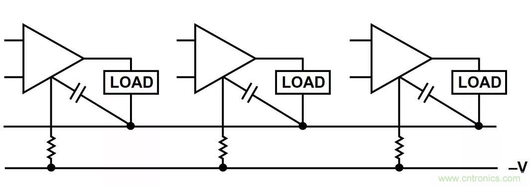 教你如何掌握IC放大器中那些&ldquo;去耦&rdquo;、&ldquo;接地&rdquo;