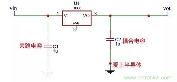 更深層次了解，電容是起了什么作用？