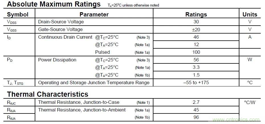 硬件開(kāi)發(fā)，我想和MOS管聊聊