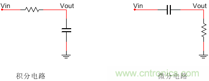 一文教你讀懂什么叫做微、積分電路
