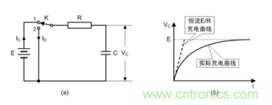一文教你讀懂什么叫做微、積分電路