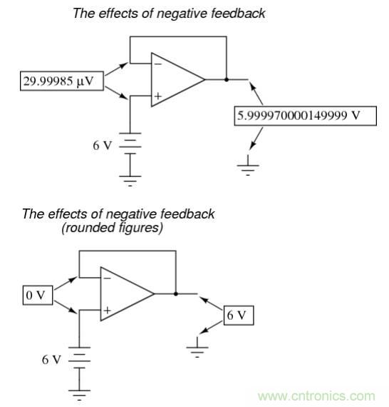 你真的理解了運(yùn)放的電壓追隨電路嗎？