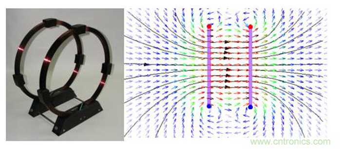 傳感器數(shù)據(jù)融合：提升增強(qiáng)游戲、導(dǎo)航和VR用戶(hù)體驗(yàn)的關(guān)鍵組件