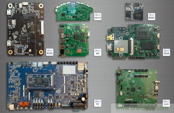 全志科技聯(lián)合眾多優(yōu)秀方案商，與您相約CES Asia 2019，精彩紛呈等你來(lái)！