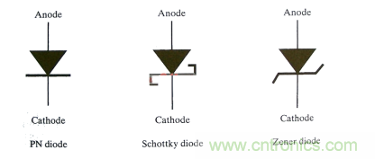 書本上學不來的關于齊納二極管的使用經(jīng)驗