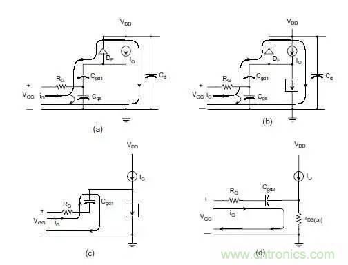 MOS管開關(guān)時(shí)的米勒效應(yīng)！