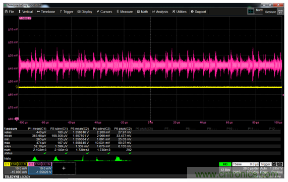 如何克服電源軌噪聲測量中的挑戰(zhàn)？