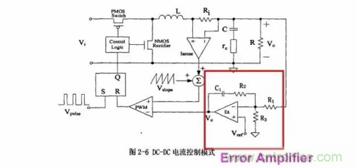 電源芯片的內(nèi)部結(jié)構(gòu)，你了解嗎？