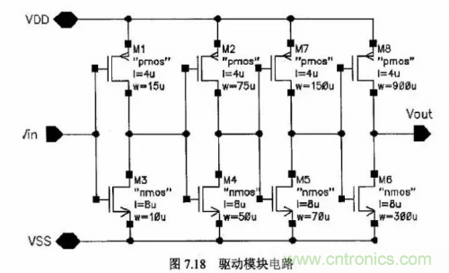 電源芯片的內(nèi)部結(jié)構(gòu)，你了解嗎？
