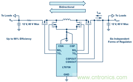 如何搞定汽車(chē)雙電池冗余？這款雙向DC/DC控制器值得信賴(lài)！