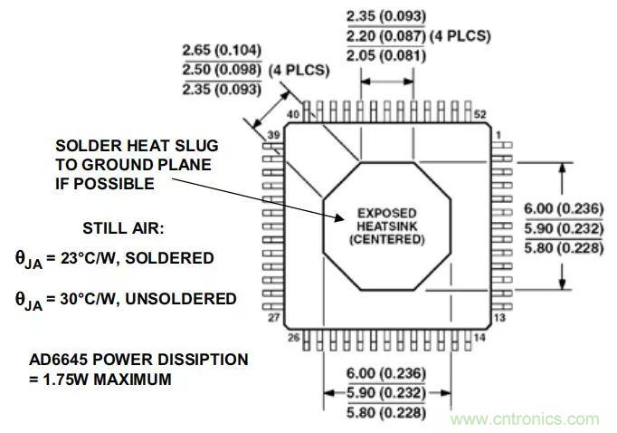 夏日炎炎，電路散熱技巧你都Get到?jīng)]有？