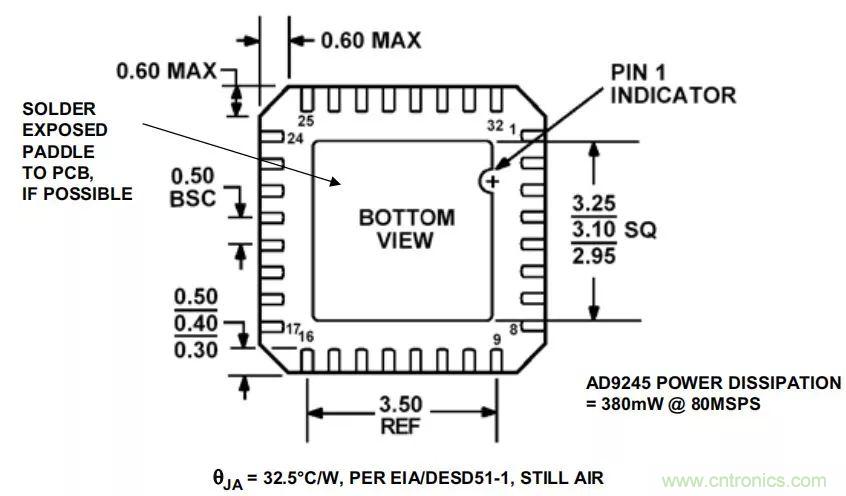 夏日炎炎，電路散熱技巧你都Get到?jīng)]有？