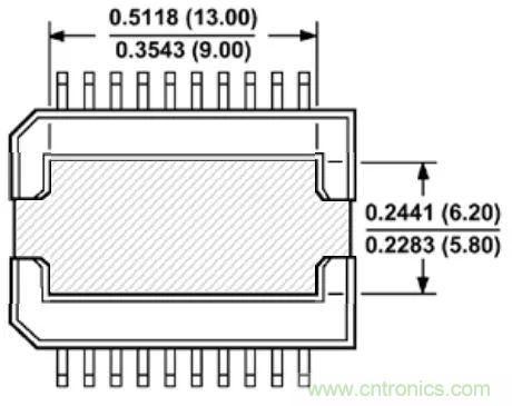 夏日炎炎，電路散熱技巧你都Get到?jīng)]有？