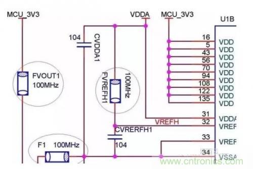 一文教你在實(shí)際設(shè)計中如何選擇磁珠