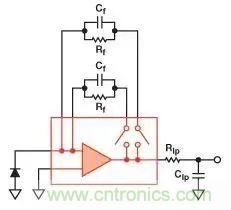 如何在實現(xiàn)高帶寬和低噪聲的同時確保穩(wěn)定性？（二）