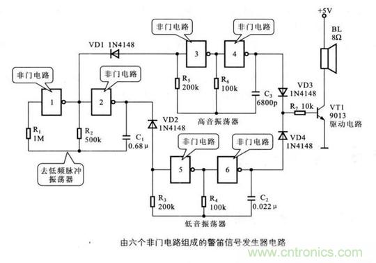 解讀數(shù)字電路器件：門電路、與門電路、或門電路、非門電路及實(shí)例