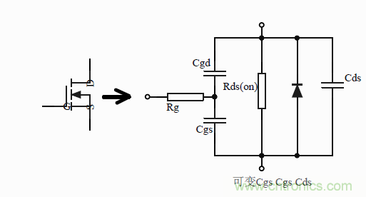 如何改善開(kāi)關(guān)電源電路的EMI特性？