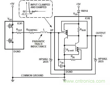 【經(jīng)驗分享】避免電路中的閂鎖效應(yīng)&mdash;&mdash;3個超實用的方法