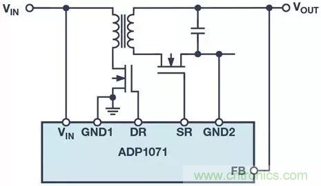 拒絕光耦合器，這幾款有趣兒的解決方案了解一下？