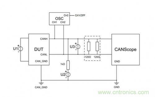 如何測試CAN節(jié)點DUT的輸入電壓閾值？