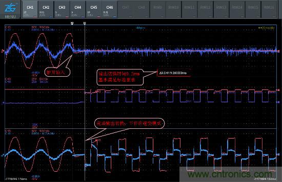 UPS電源工作過程&ldquo;拆解&rdquo;實(shí)錄