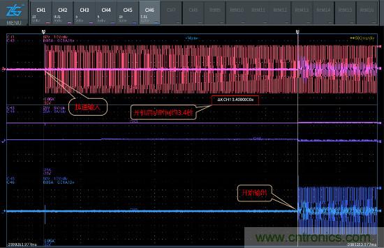 UPS電源工作過程&ldquo;拆解&rdquo;實(shí)錄