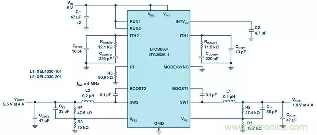 這款高效又緊湊的電源解決方案，用過的設(shè)計(jì)師們都說好