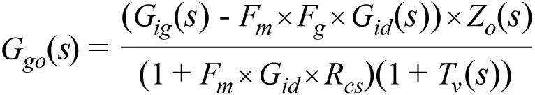 全面剖析開關(guān)穩(wěn)壓器噪聲，ADI教你如何輕松降噪