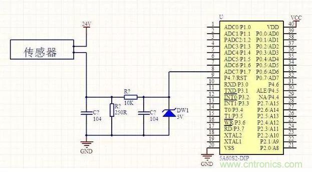 為什么采用4~20mA的電流來傳輸模擬量？