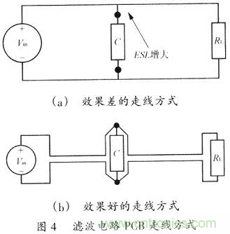 開關(guān)電源的PCB布線設計技巧&mdash;&mdash;降低EMI