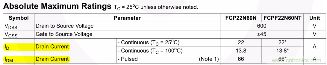 板子上的MOS管真的能持續(xù)安全工作嗎？
