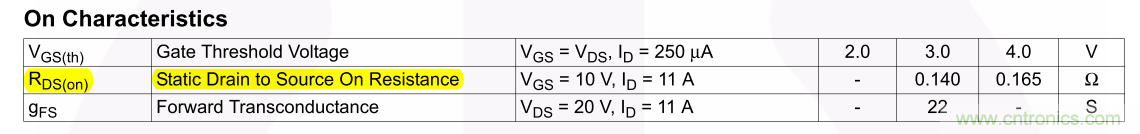 板子上的MOS管真的能持續(xù)安全工作嗎？