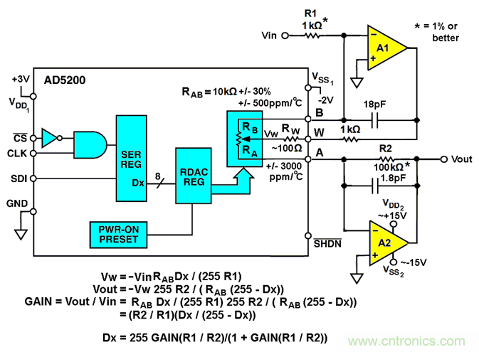 數(shù)字電位器模擬對(duì)數(shù)抽頭，以準(zhǔn)確設(shè)置增益