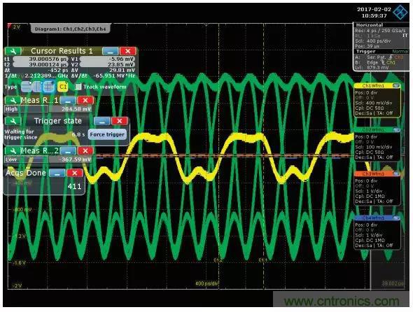 深度解析PLL器件的相位校準與控制！
