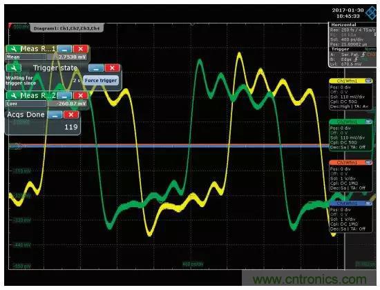 深度解析PLL器件的相位校準與控制！