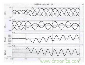 光伏逆變器短路時電路會出現哪些特征？