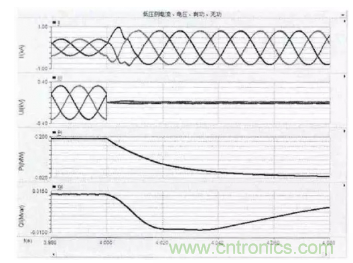 光伏逆變器短路時電路會出現哪些特征？