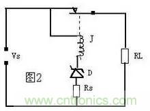 穩(wěn)壓二極管基礎(chǔ)知識(shí)，快來(lái)復(fù)習(xí)啦！