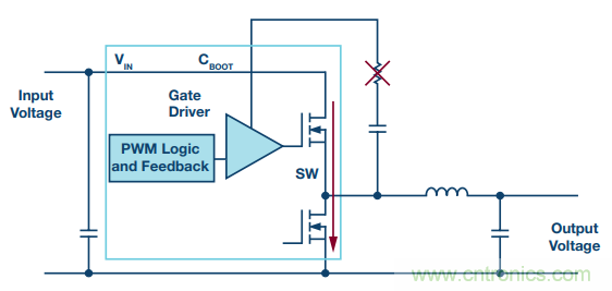 開關(guān)轉(zhuǎn)換時，最大效率與最小電磁干擾如何&ldquo;兼得&rdquo;？