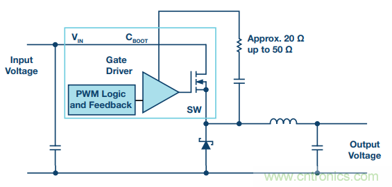 開關(guān)轉(zhuǎn)換時，最大效率與最小電磁干擾如何&ldquo;兼得&rdquo;？