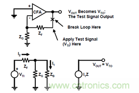 運放設計這十個坑點，你遇到過幾個？