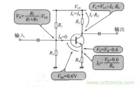 運放設計這十個坑點，你遇到過幾個？