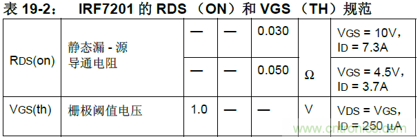 收藏！5V轉(zhuǎn)3.3V電平的19種方法技巧
